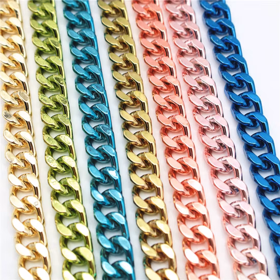 ハードウェアとアクセサリー カスタムバッグハードウェア メタルリンク プラスチックハンドバッグ 鉄ハンドバッグロック 縁石チェーン